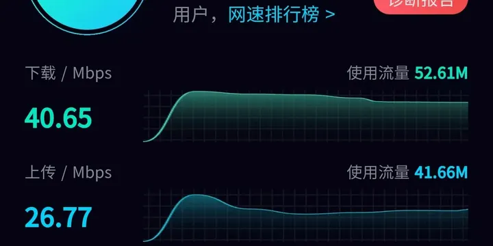 挑战校园网：从内网隔离到透明代理的突围之路-cover