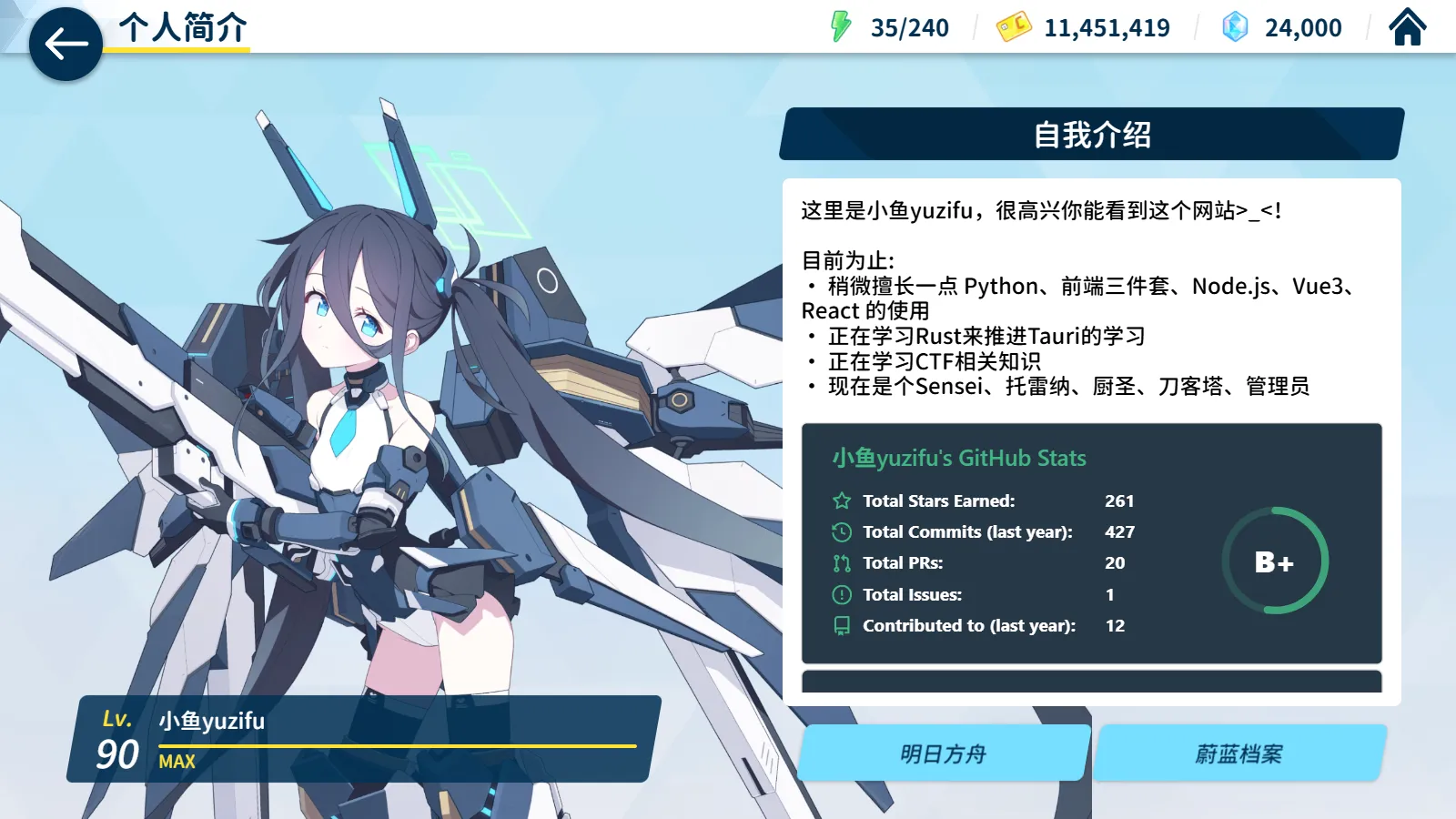 小鱼档案 - 个人简介